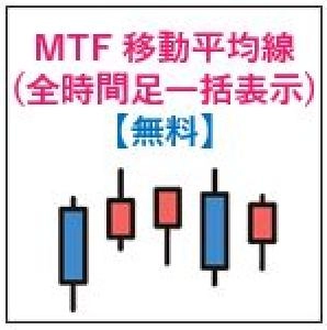 マルチタイムフレーム・移動平均線[全時間足一括表示]