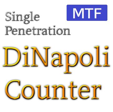 DiNapoliCounter （ディナポリカウンター シングルペネトレーション） インジケーター・電子書籍