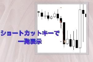ショートカットキーでトレード履歴を表示させるインジケーター「HistoryLine_Shortcut」