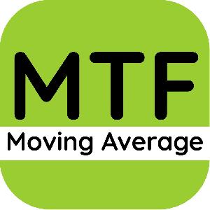 【MTF 移動平均】交差アラート付き