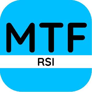 【MTF RSI】交差アラート付き 