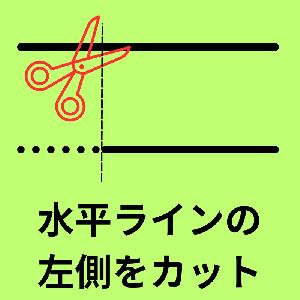 水平線をカットするインジケーター「HLineCut」