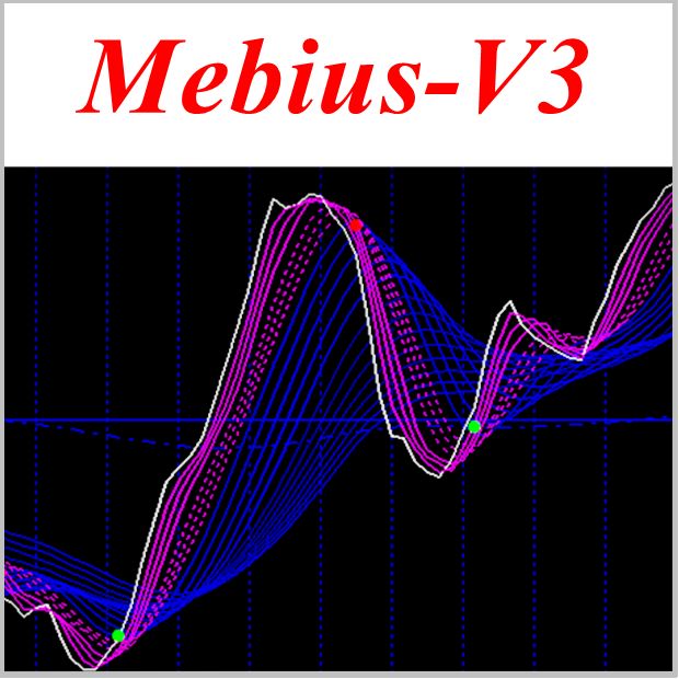 『Mebius-V3』 サイン＆マーク表示付 MT4インジケーター　FX、バイナリーオプション、日経225の全てに対応！ Indicators/E-books