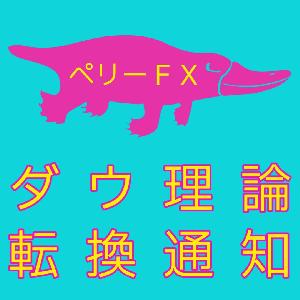 ダウ理論　転換通知インジケータ