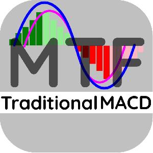 【MTF Traditional MACD】交差アラート付き
