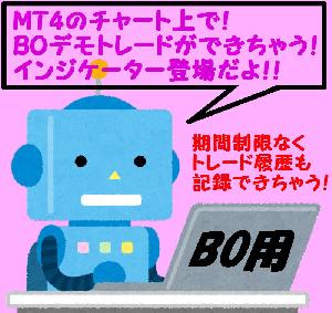 MT4のチャート上でBOデモトレードができ、そのトレード履歴もファイルに登録できます  ★各ローソク足1本分の確定結果で勝敗判定するトレードデモ専用