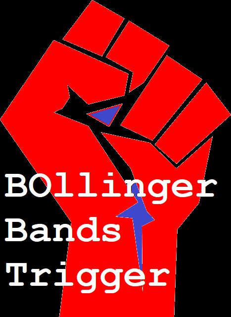 Bollinger Bands Trigger　 インジケーター・電子書籍