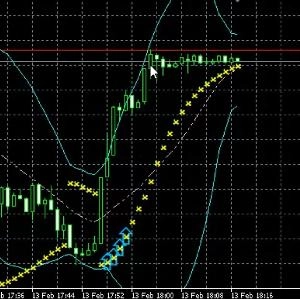 Pyramid777V5 ヴィジュアルインジケーター単品 