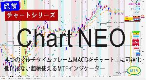 MTF MACD & Bollinger Bands On Price Chart || Chart NEO