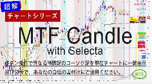 ワンタッチ MTF Candles with Selecta Switch