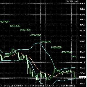 ICHI23Star4X/5X CA&CC Visual and Alert INDICATORS *FREE