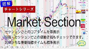 [超解]チャートシリーズ　Market Section