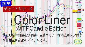[超解]チャートシリーズ　Color Liner  MTF Candle Edition