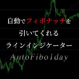 MT4チャート上にフィボナッチリトレースメントを自動で引くインジケーター