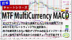 通貨ごとのトレンドを一括表示 || [超解]チャートシリーズ　MTF MultiCurrency MACD