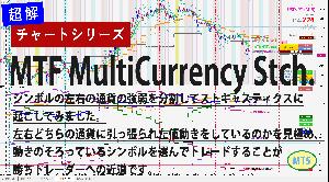 通貨ごとのストキャスティクスを表示 || [超解]MTF MultiCurrency Stch.