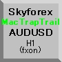 Mac-TrapTrail AUDUSD(H1) Auto Trading