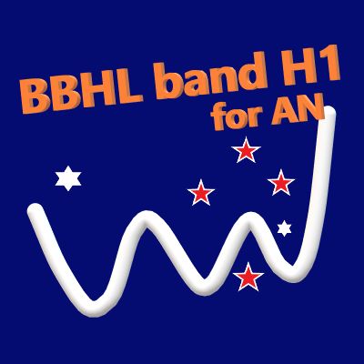 BBHL band H1 for AN 自動売買