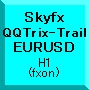 QQTrix-Trail EURUSD(H1) ซื้อขายอัตโนมัติ