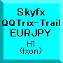 QQTrix-Trail EURJPY(H1) Auto Trading