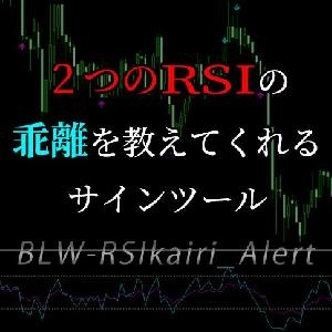 2つのRSIの乖離をシグナル＆アラートで教えてくれるサインツール