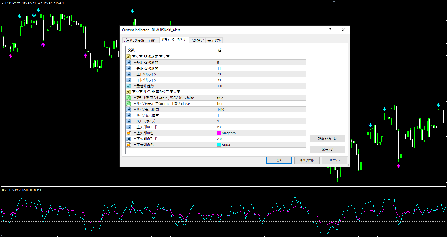 2つのRSIの乖離をシグナル＆アラートで教えてくれるサインツール - インジケーター・電子書籍 -  世界のトレード手法・ツールが集まるマーケットプレイス - GogoJungle