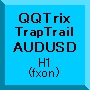 QQTrix-TrapTrail AUDUSD(H1) Tự động giao dịch