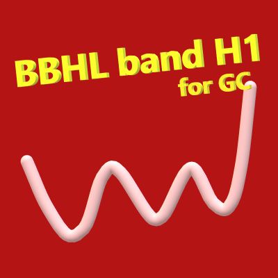 BBHL band H1 for GC 自動売買