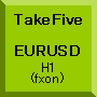 TakeFive EURUSD(H1) ซื้อขายอัตโนมัติ