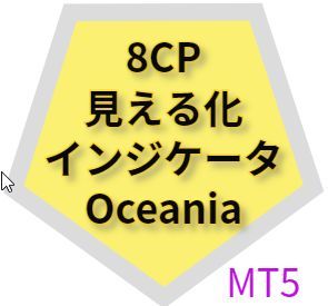 8CP見える化インジケータOceania_MT5 インジケーター・電子書籍