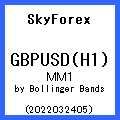 SkyForex_GBPUSD(H1)_MM1_2022032405_(by Bollinger Bands) 自動売買