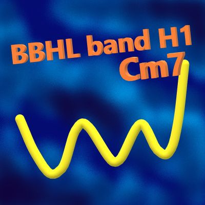 BBHL band H1 Cm7 自動売買