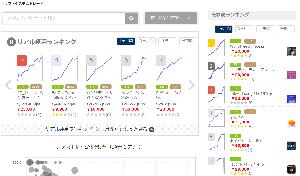 EAのリアル口座運用状況 投資ナビ＋