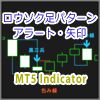 【MT5インジ】アラート、売買矢印表示対応ローソク足パターンインジ。MTF対応[MTP_CandlePattern_MTF_MT5] Indicators/E-books