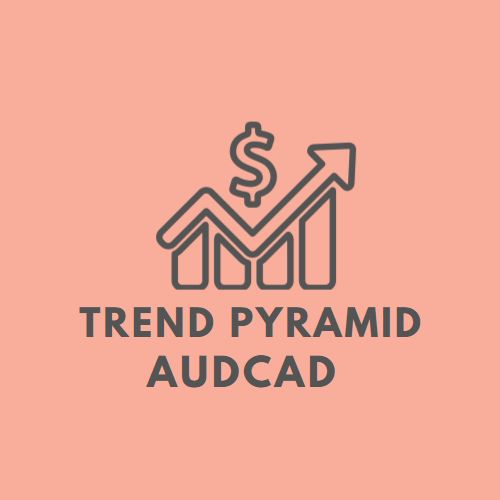 Trend pyramid（AUDCAD） 自動売買