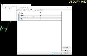チャート上に通貨名と時間足を表示させるインジケータ【Symbol Label】