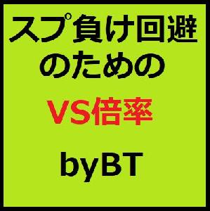 VS倍率でスプレッド負けエントリー回避　VolatilitySpreadRatio_byBT【MT4版】