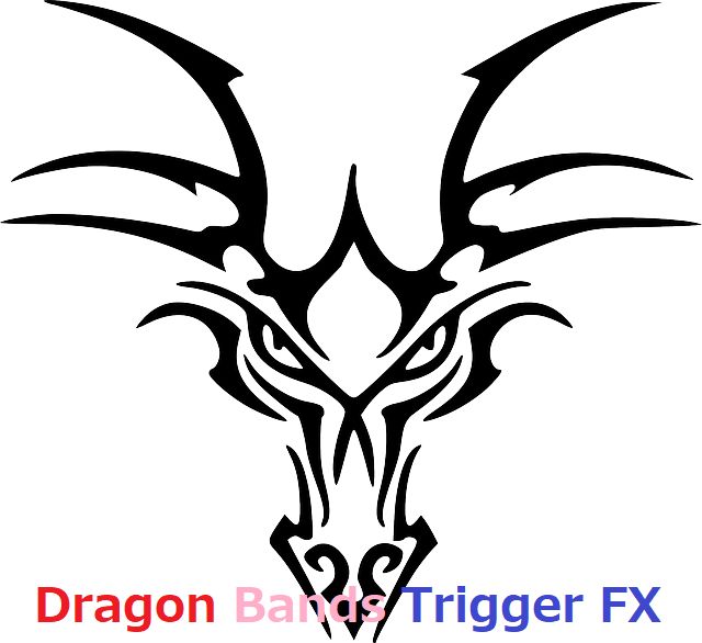 Dragon Bands Trigger　FX インジケーター・電子書籍