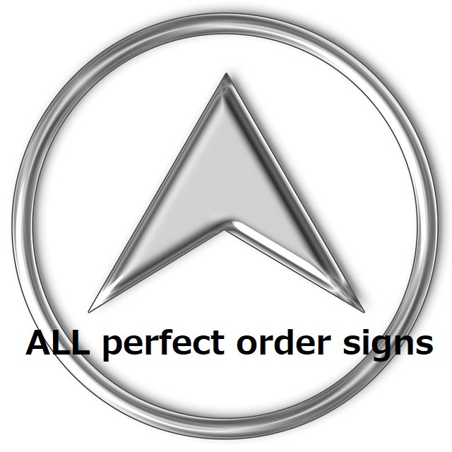 ALL perfect order signs Indicators/E-books