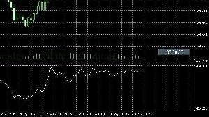 Range Index by Pionn