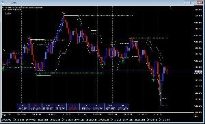 HighLine&LowLine-Channel  