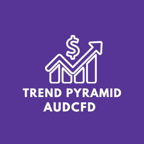 Trend pyramid（AUDCHF） ซื้อขายอัตโนมัติ