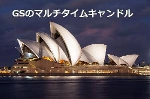 GSのマルチタイムキャンドル【無償版】