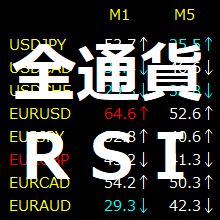 (MT4)全通貨監視シリーズ「RSI」【ACMonitor_RSI】 インジケーター・電子書籍