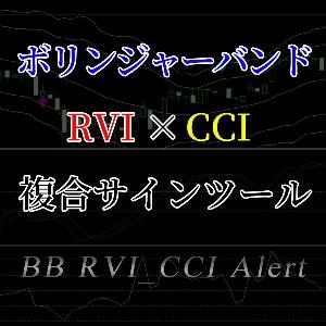 ボリンジャーバンド、RVI、CCIの複合サインツール