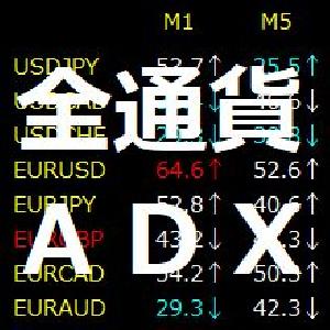 (MT4)全通貨監視シリーズ「ADX」【ACMonitor_ADX】