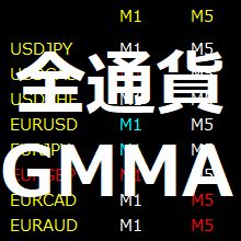 (MT4)全通貨監視シリーズ「GMMA」【ACMonitor_GMMA】 インジケーター・電子書籍
