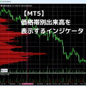 【MT5】価格帯別出来高を表示するインジケータ