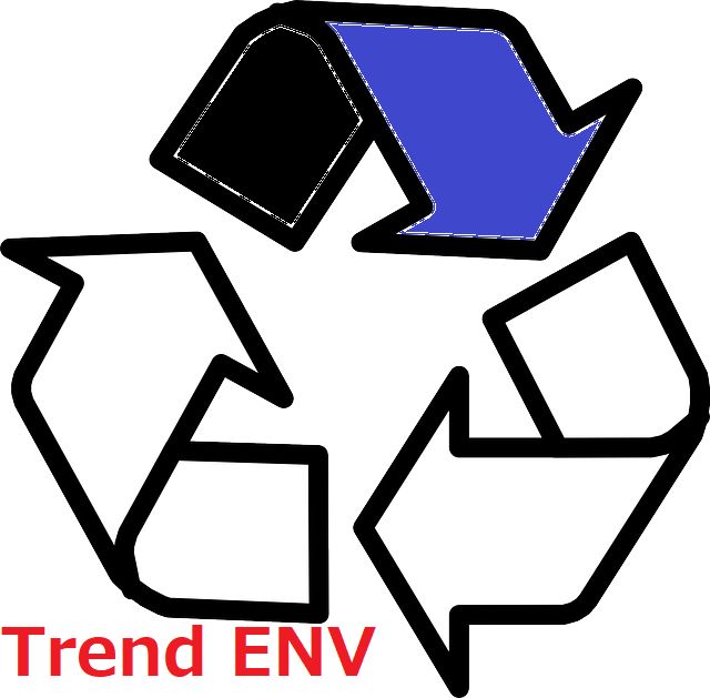 Trend ENV インジケーター・電子書籍