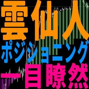 雲仙人！一目瞭然でポジショニング！飛び抜けを狙うだけの雲インジケーター